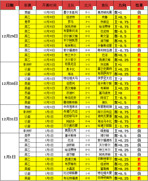 彩运亨通,双色球,独家精选复,海星体育直播在线,海星体育直播tv官网,海星体育直播app下载,海星体育直播平台
