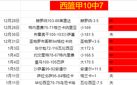 宋晓竞成为,中国篮协裁,判委员会主,海星体育直播在线,海星体育直播tv官网,海星体育直播app下载,海星体育直播平台
