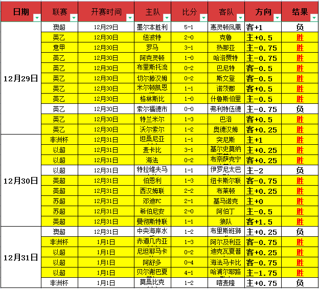 上海战神王,哲林,场破万分大,海星体育直播在线,海星体育直播tv官网,海星体育直播app下载,海星体育直播平台