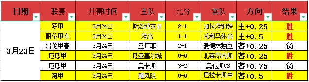 马祖拉执教,凯尔特人,场战罢射入,海星体育直播在线,海星体育直播tv官网,海星体育直播app下载,海星体育直播平台
