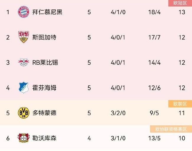 美国强势扩,掌握石油霸,权后,海星体育官网,海星体育直播App,海星体育下载,海星体育直播,海星体育平台