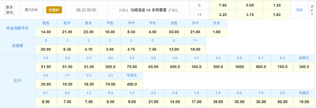 2026新突破英伟达5升级，游戏画质飞跃升级金铲铲之战云端跃变