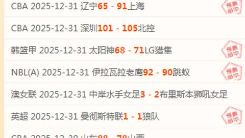 “成都蓉城喜迎强力外援！王子铭转会加盟，曾国安八载荣耀场轰下36球荣膺双冠王！”