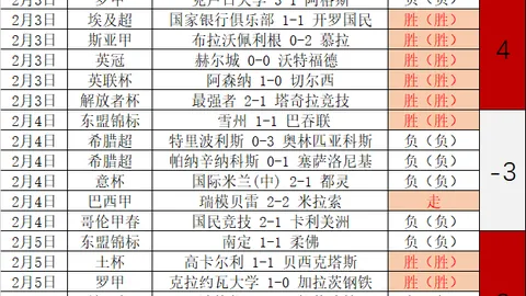 大乐透期号专家质合分析：山东VS北京推荐前区十码